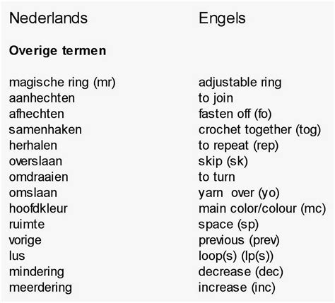 garment vertaling|Garment in het Nederlands vertaald uit het Engels.